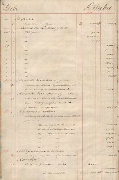 Original Document numérique not accessible