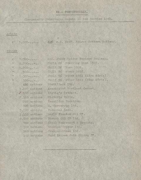 Original Document numérique not accessible