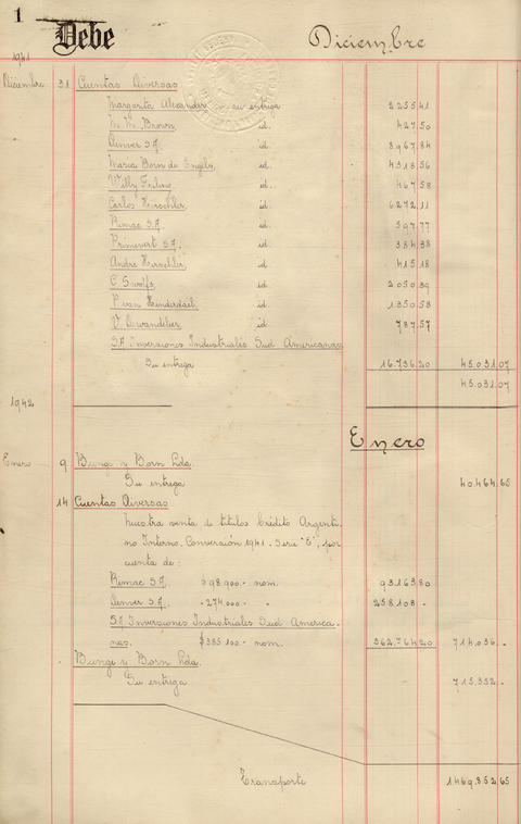 Original Digitaal object not accessible