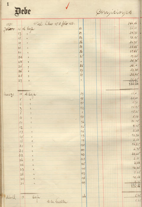 Original Document numérique not accessible