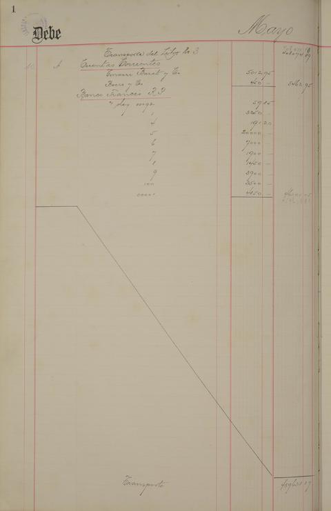 Original Document numérique not accessible