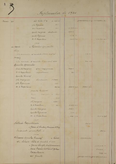 Original Document numérique not accessible