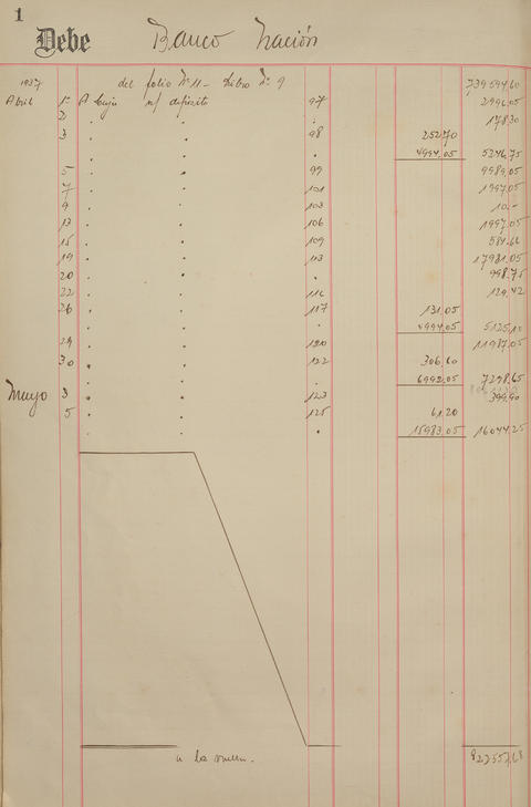 Original Document numérique not accessible