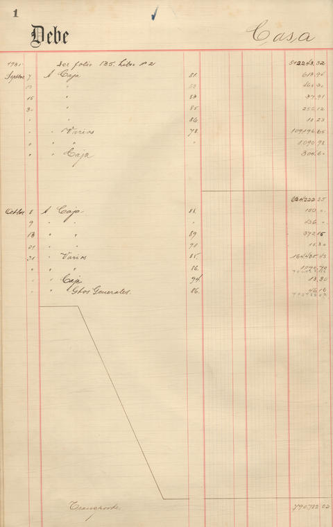 Original Document numérique not accessible