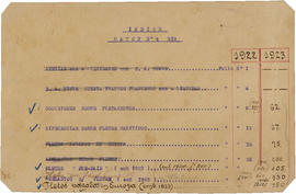 Original Document numérique not accessible