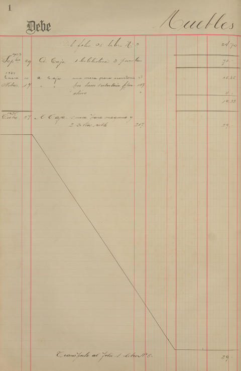 Original Document numérique not accessible