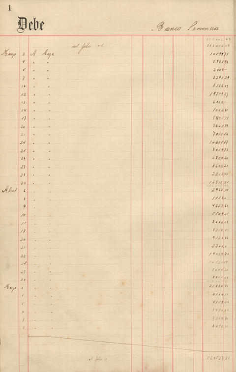 Original Document numérique not accessible