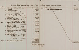 Nota de la cuenta de Molino Progreso de Ernesto A. Bunge y J. Born en Tandil con Ernesto A. Bunge...