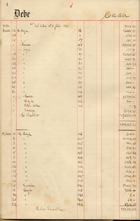 Original Document numérique not accessible