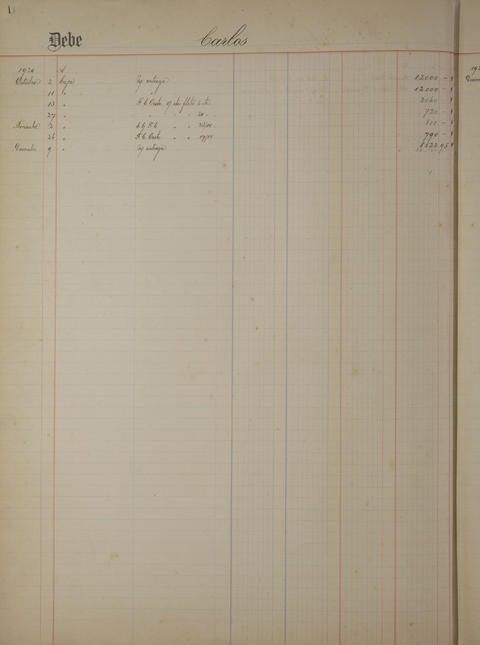 Original Document numérique not accessible