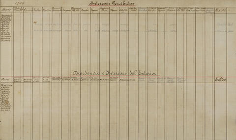 Original Document numérique not accessible