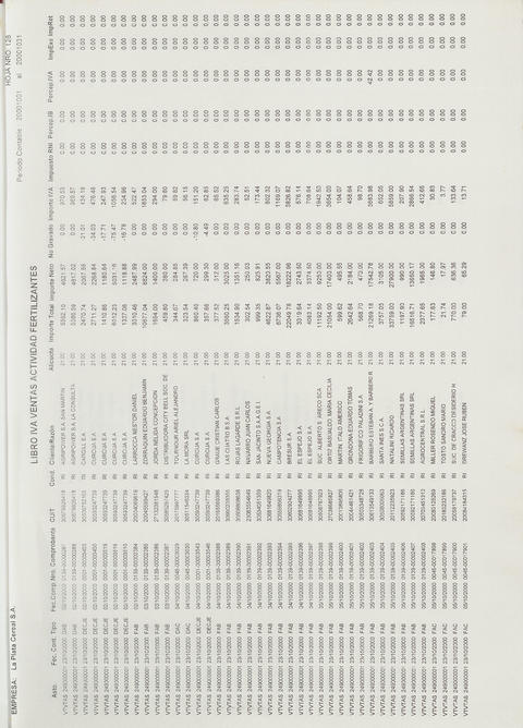 Original Document numérique not accessible
