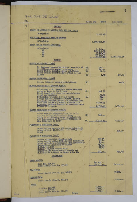 Open original Document numérique