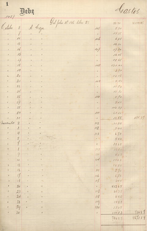 Original Document numérique not accessible