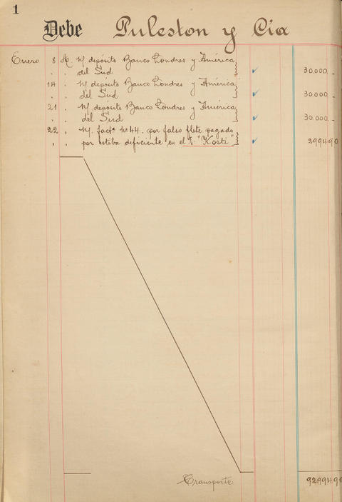 Original Document numérique not accessible