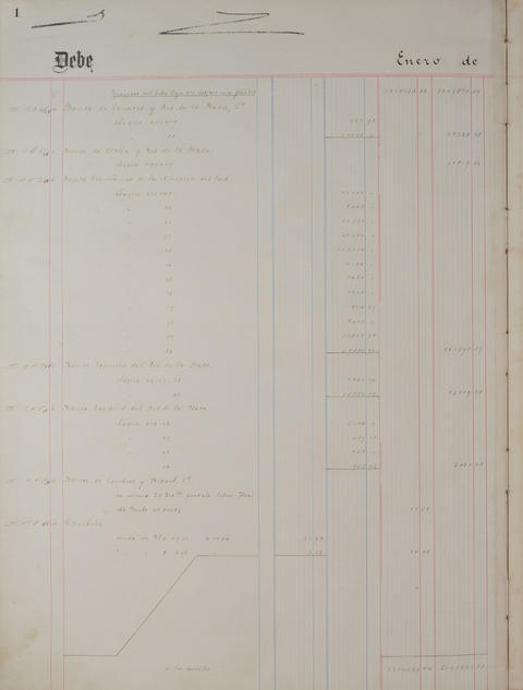 Original Document numérique not accessible