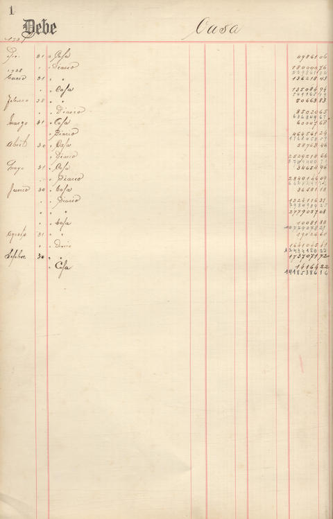 Original Document numérique not accessible